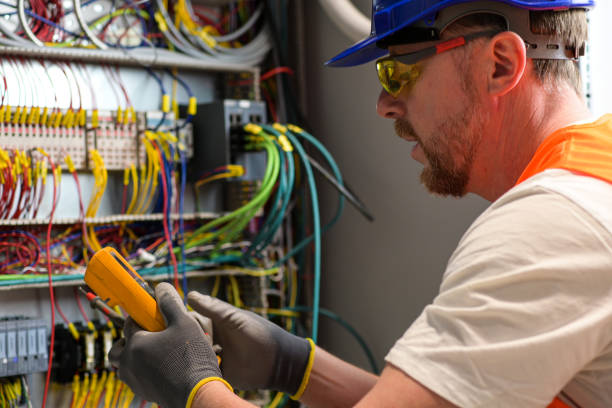Best Electrical System Inspection  in Springdale, NC